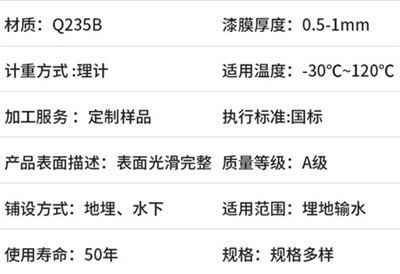 龙潭热浸塑电缆穿线管厂家产品性能特点